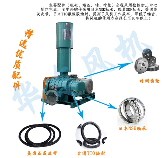 水處理風(fēng)機配件