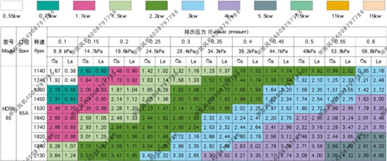 曝氣式鼓風(fēng)機1.5kw65.jpg