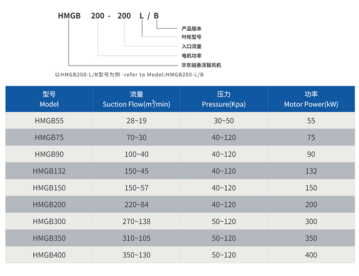 磁懸浮新頁(yè)面_10.jpg